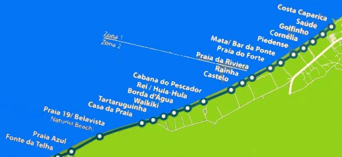 Costa de Caparica train route