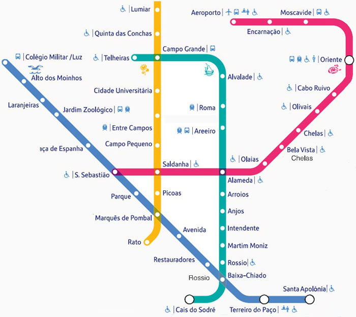 Mappa della metropolitana di Lisbona aggiornata al 2024